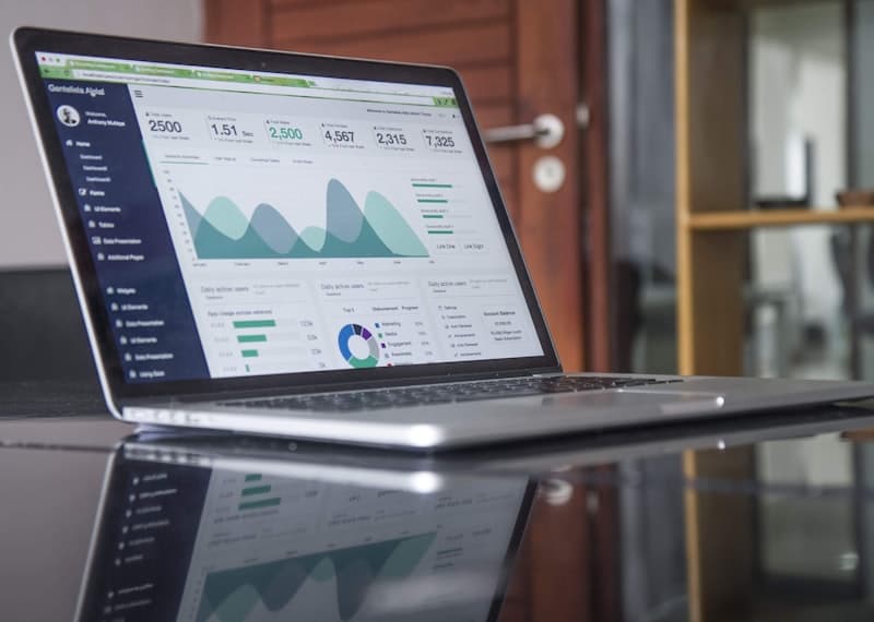 CRM Dashboard Support IT — AI sales pipeline